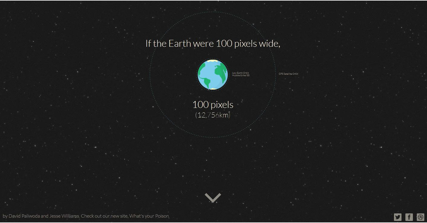 distance to mars